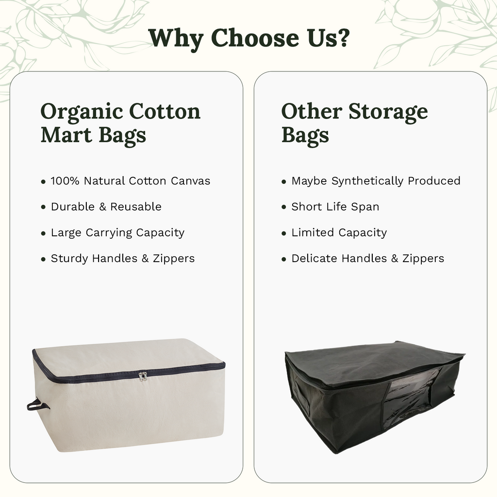 Household Storage Bags