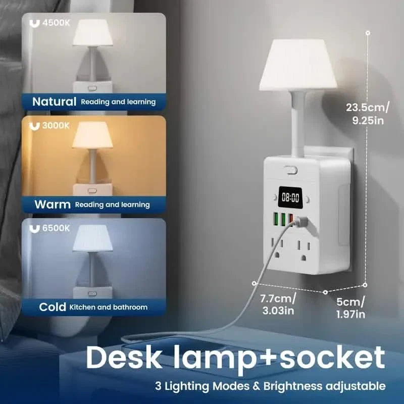USB Ports & Surge Protection