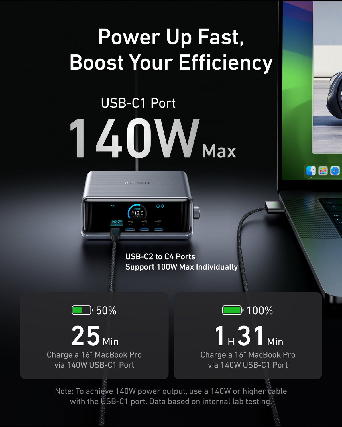 Efficient Prime Charger
