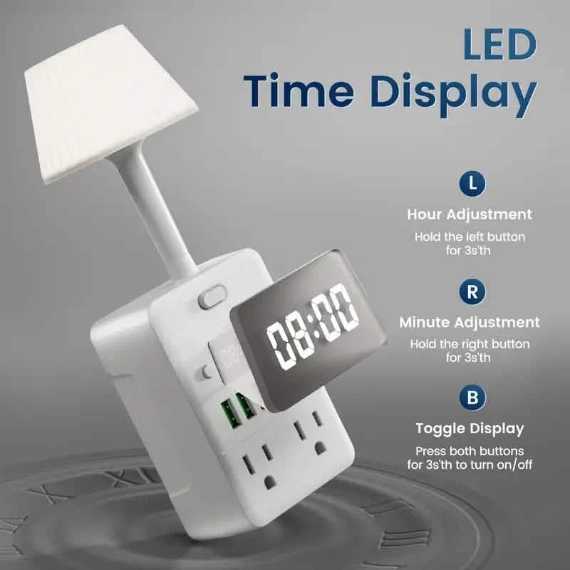 USB Ports & Surge Protection