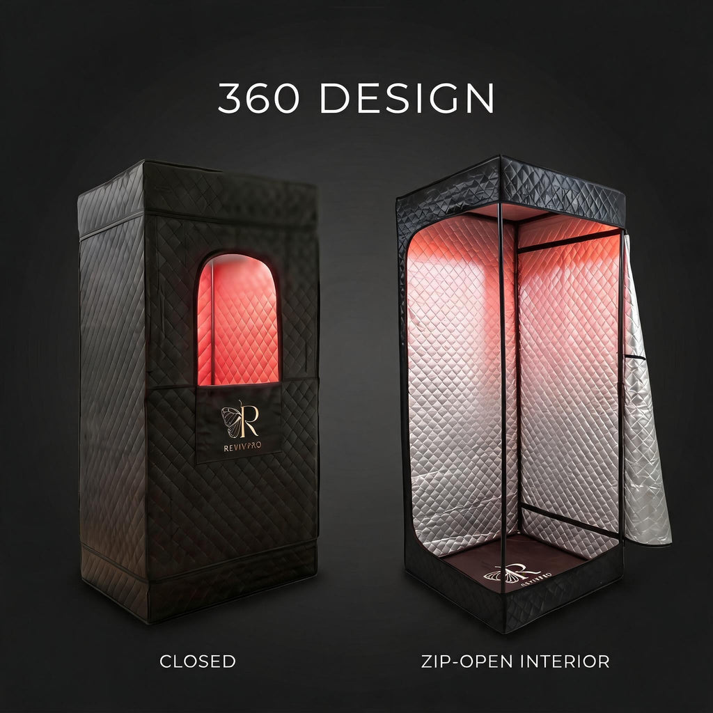 Complete Home Sauna Starter Bundle