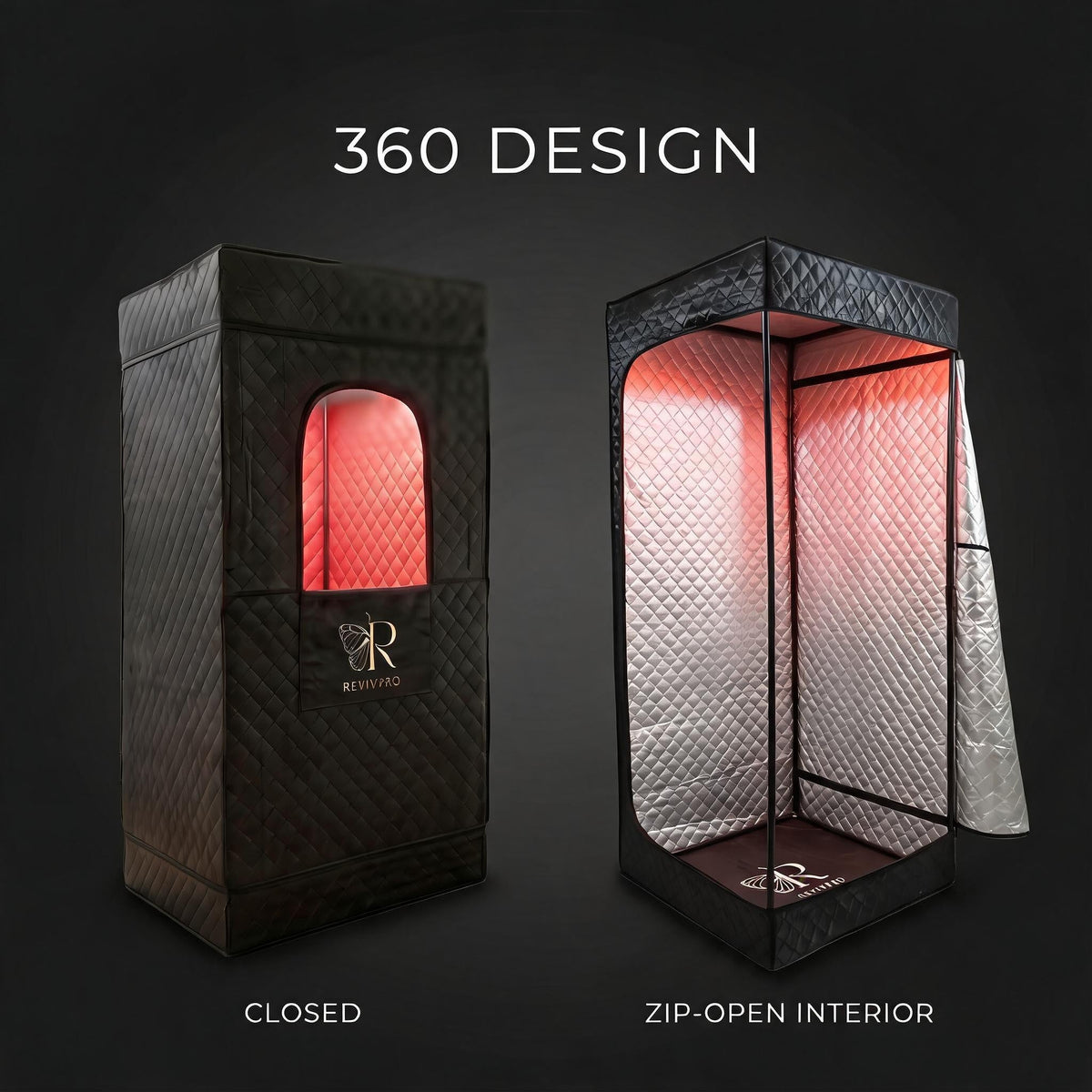 Complete Home Sauna Starter Bundle