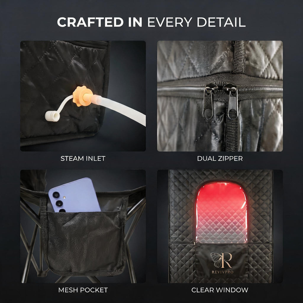 Complete Home Sauna Starter Bundle