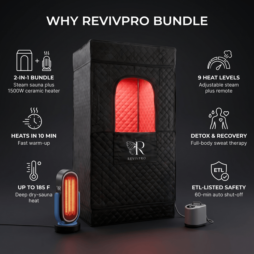 Complete Home Sauna Starter Bundle
