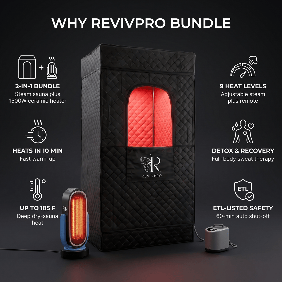 Complete Home Sauna Starter Bundle