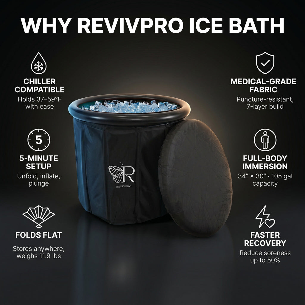 Portable Foldable Ice Bath Tub