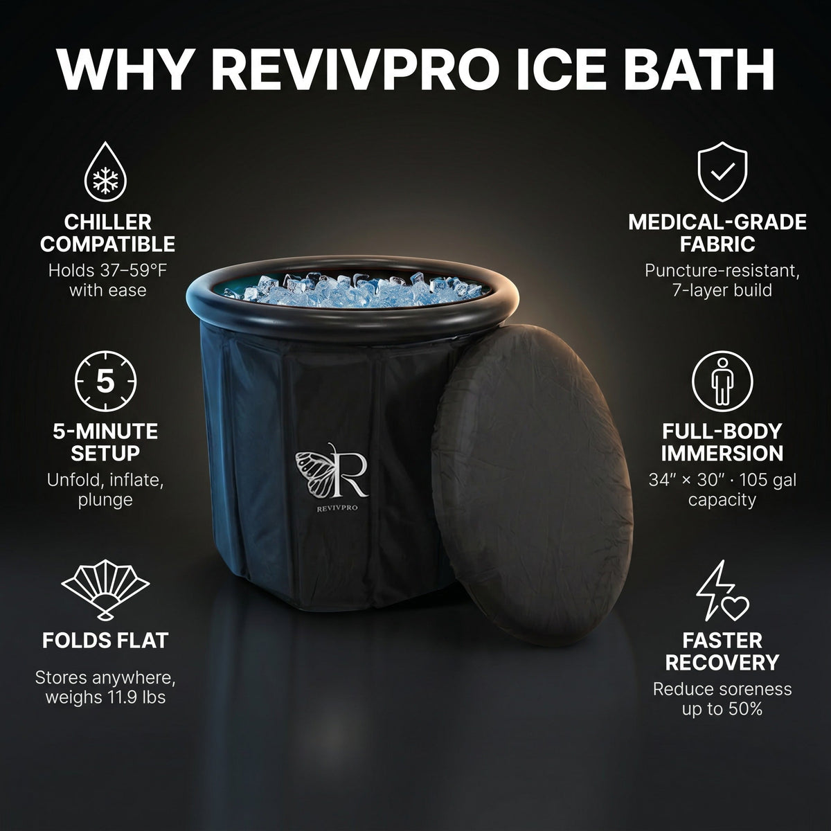 Portable Foldable Ice Bath Tub