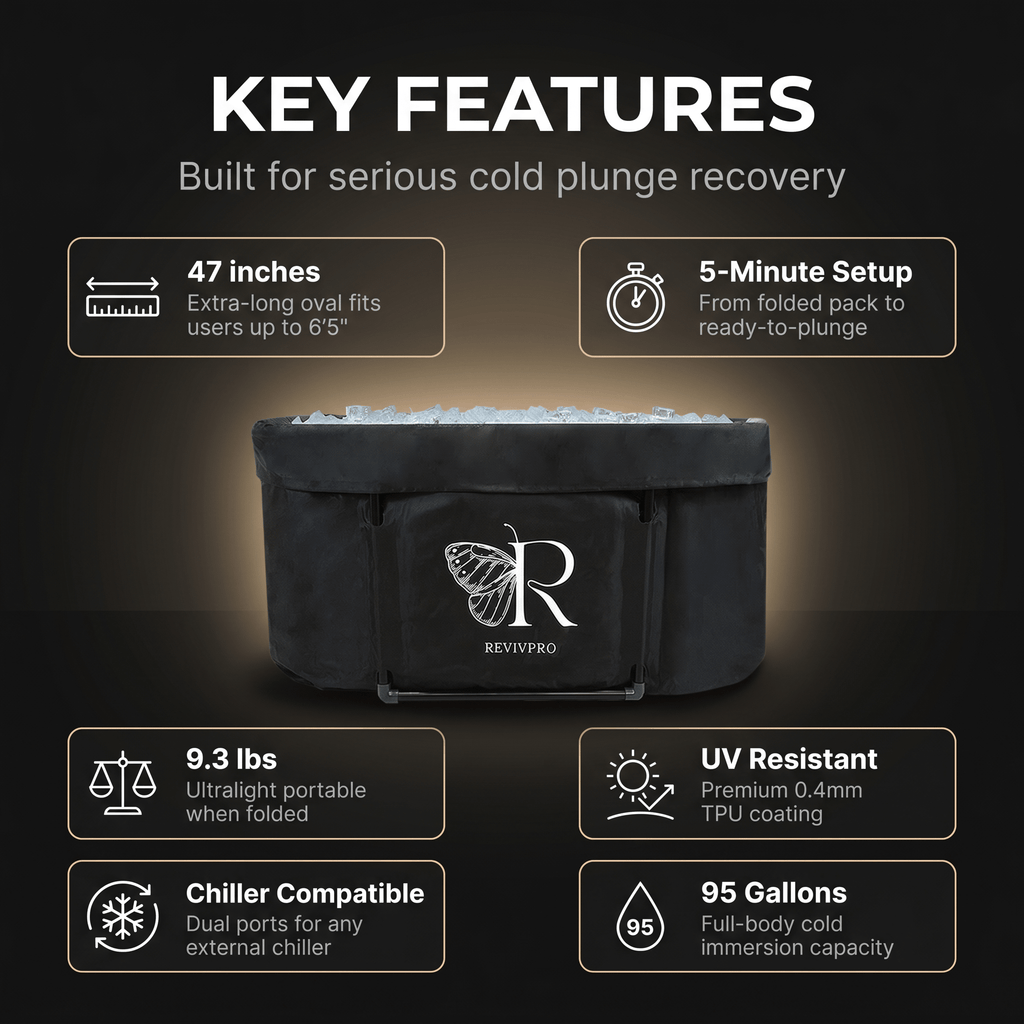 Extra-Long Portable Ice Bath Tub