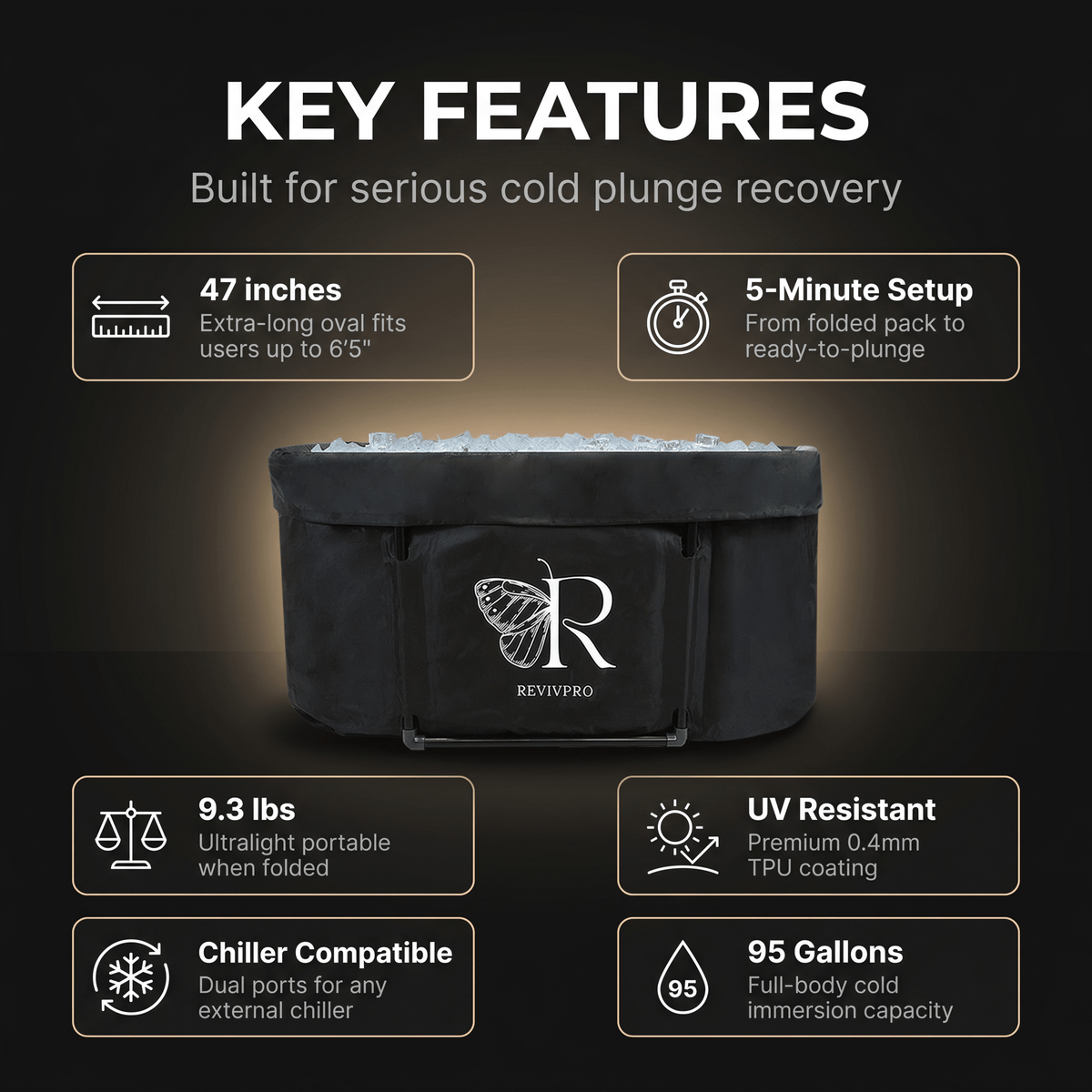 Extra-Long Portable Ice Bath Tub