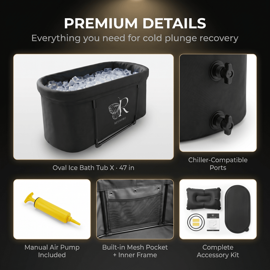 Extra-Long Portable Ice Bath Tub