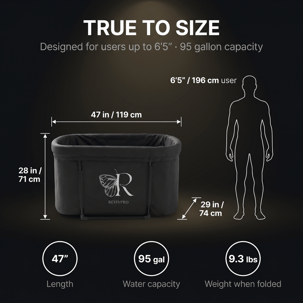 Extra-Long Portable Ice Bath Tub